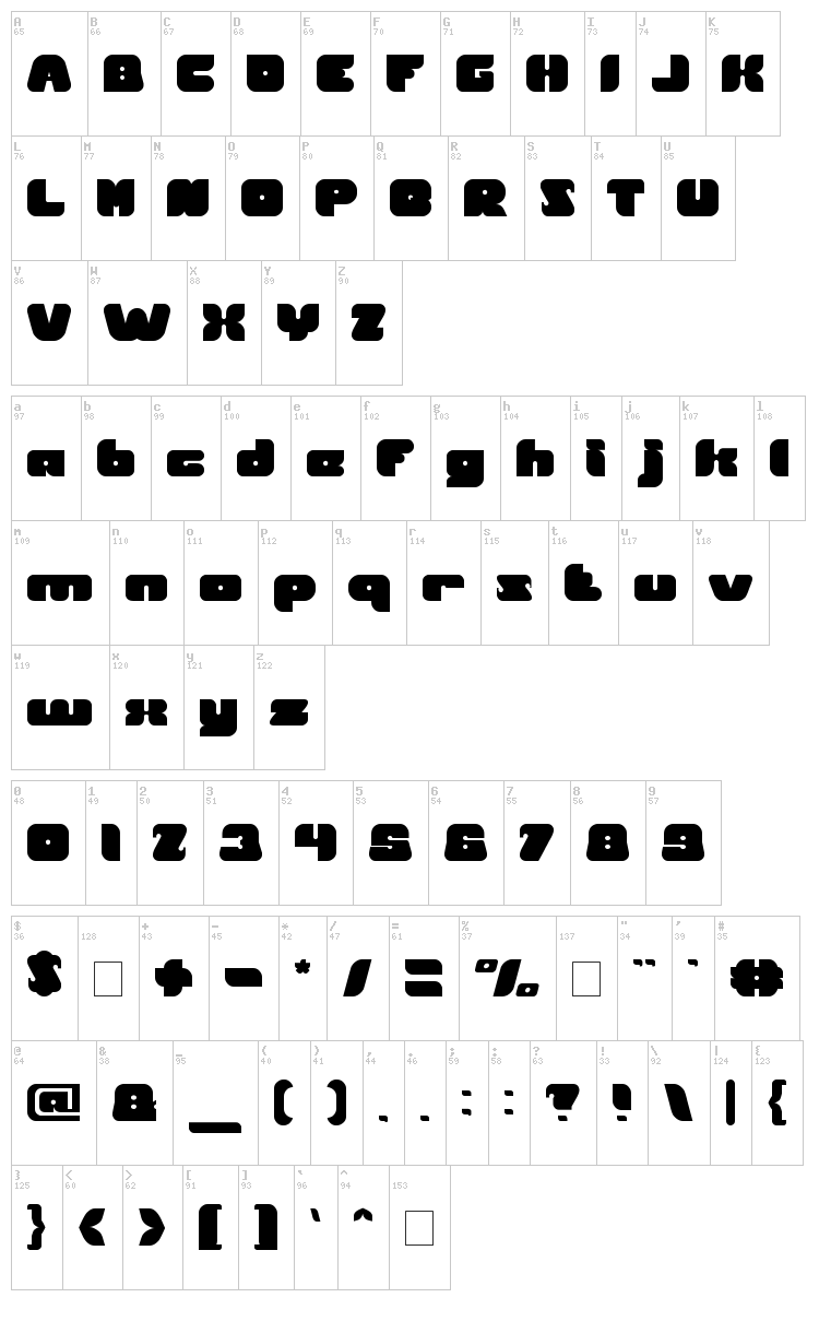 British Pop Music font map